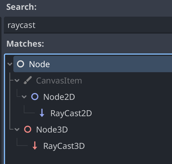 The available raycast nodes for 2d and 3d godot projects