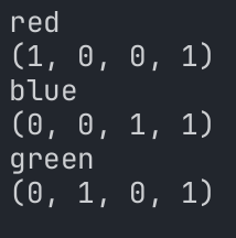 The output of the example for loop with dictionary